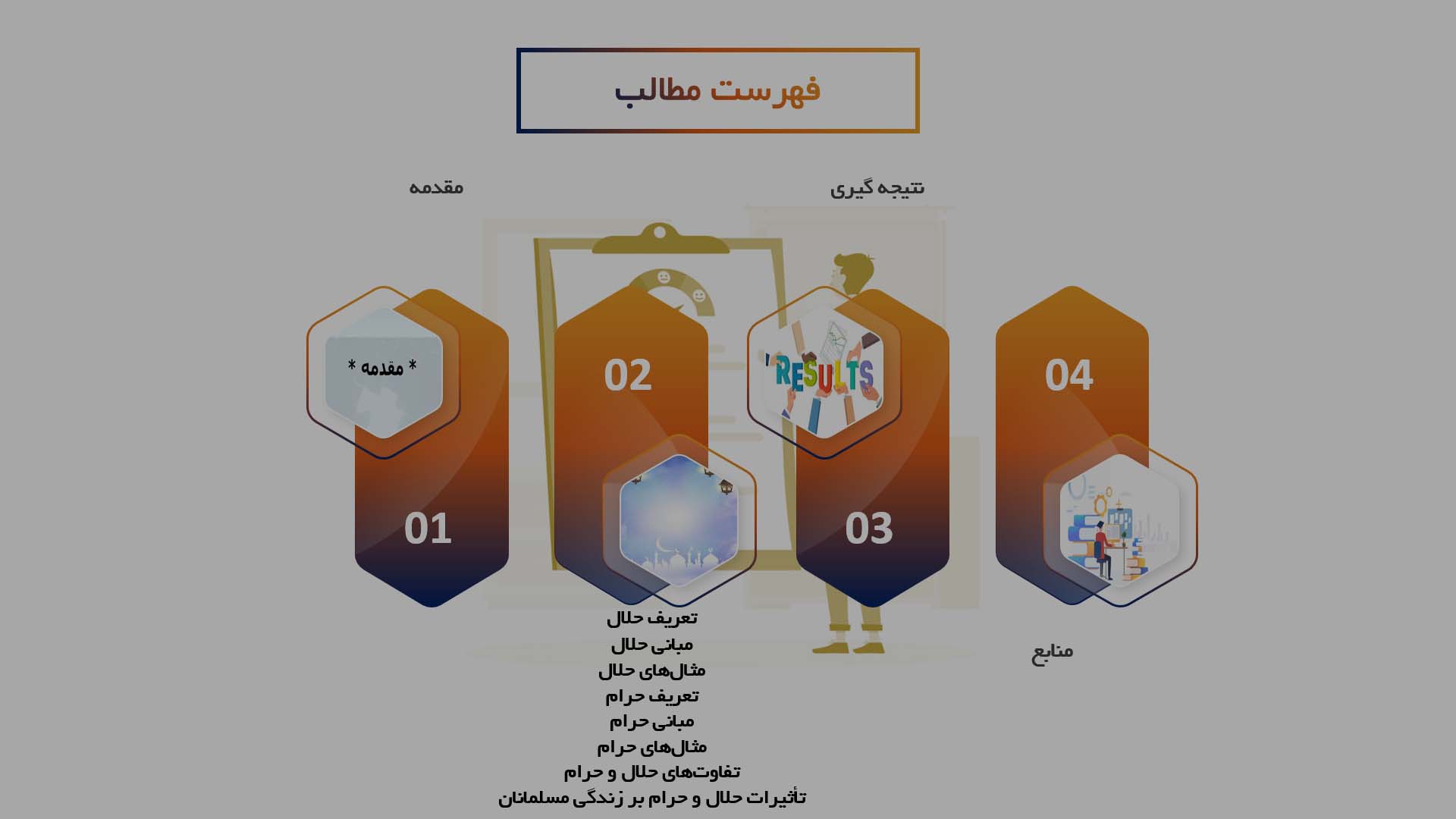 پاورپوینت در مورد تعریف حلال و حرام در اسلام